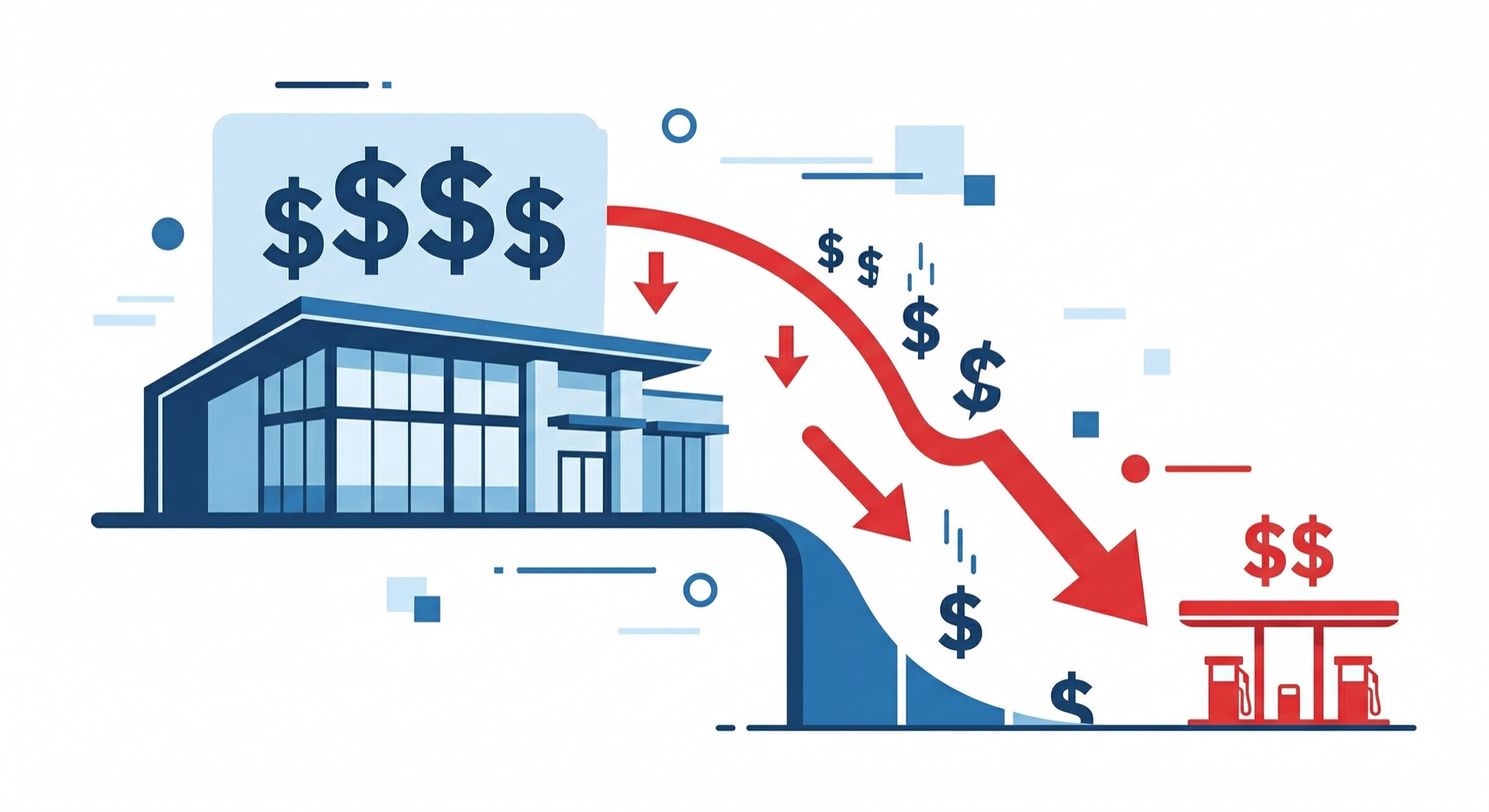 Infographic showing gas station depreciation — dollar signs flowing downward from a convenience store